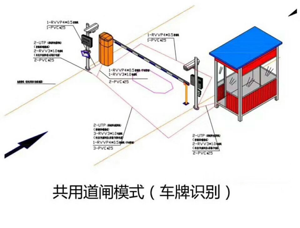 沂水县单通道车牌识别系统施工